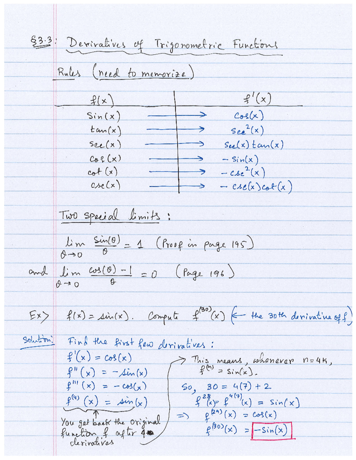 Notes - Module 6: Derivatives of Trigonometric Functions Explained ...