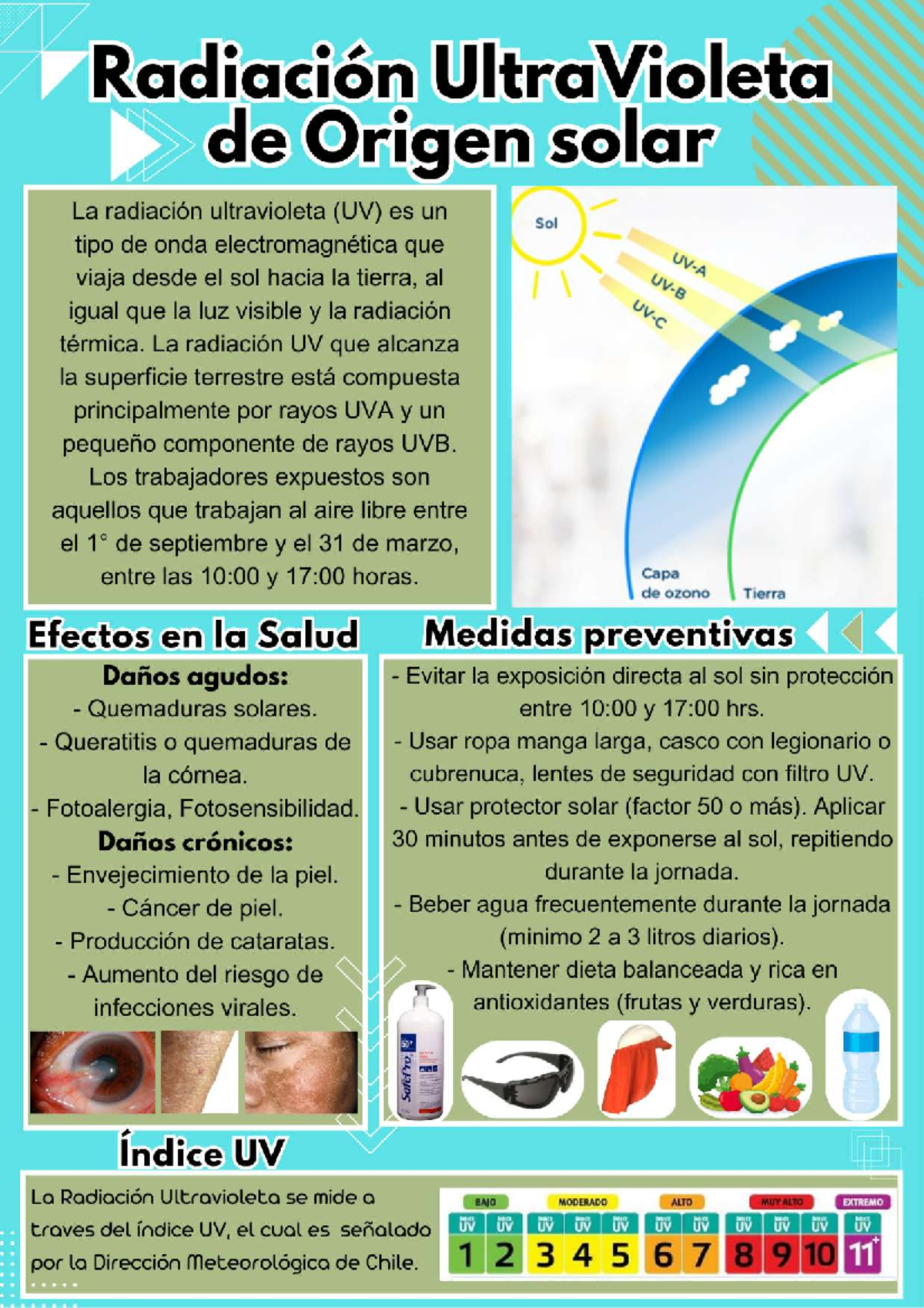 Ficha de Difusión: Radiación UV Solar y Efectos en la Salud - Studocu