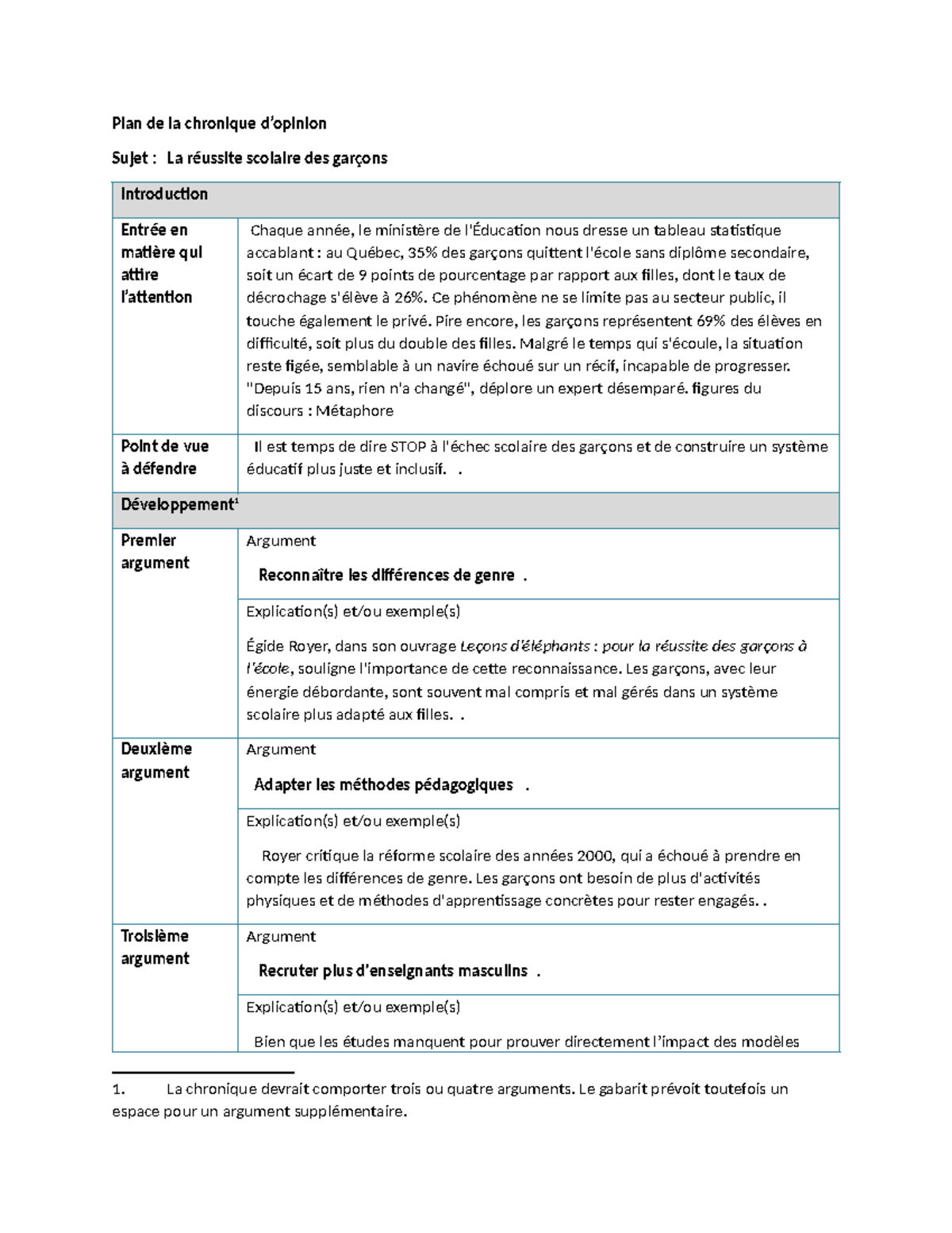 La réussite scolaire des garçons : enjeux et solutions (Chronique ...