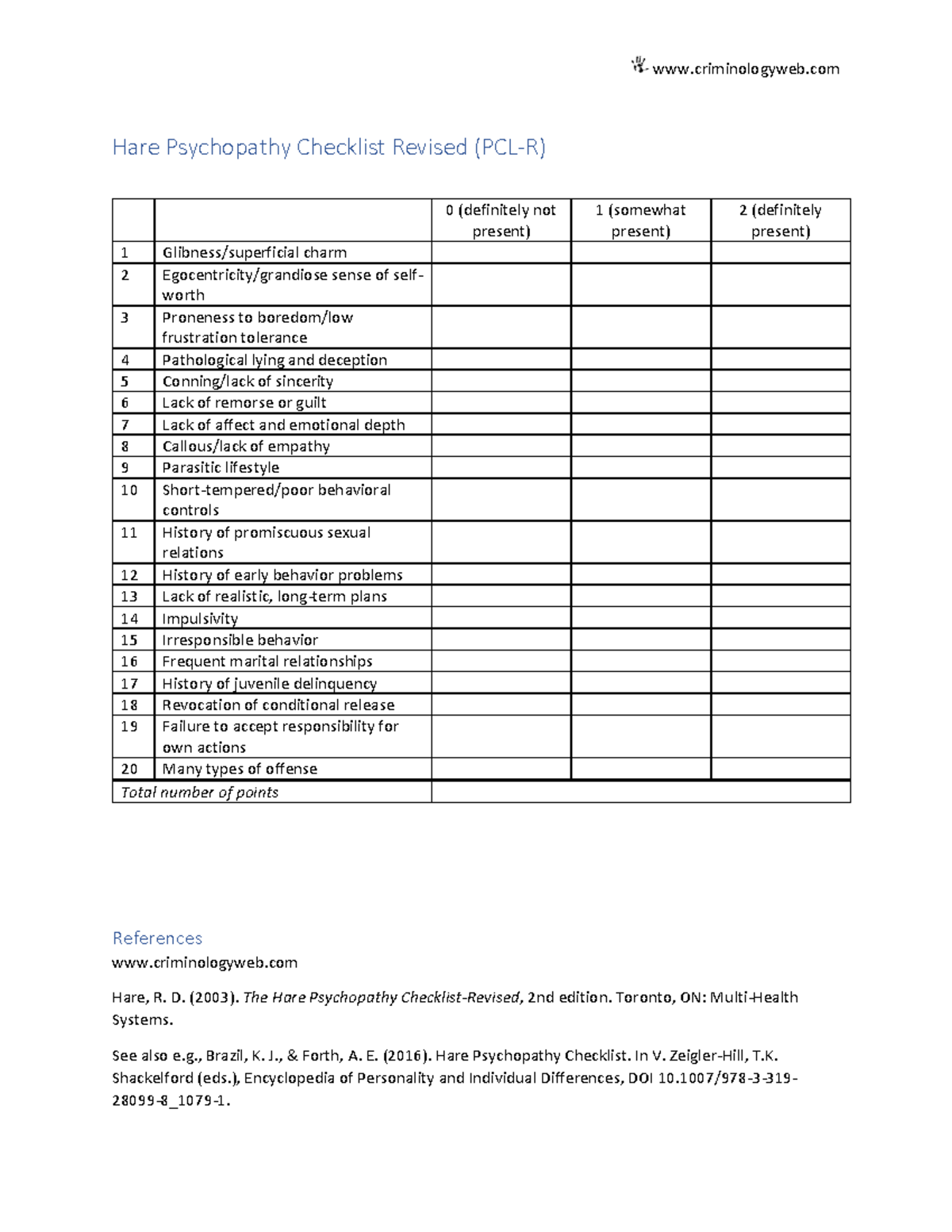 Hare Psychopathy Checklist Revised (PCLR) Overview and Scoring - Studocu