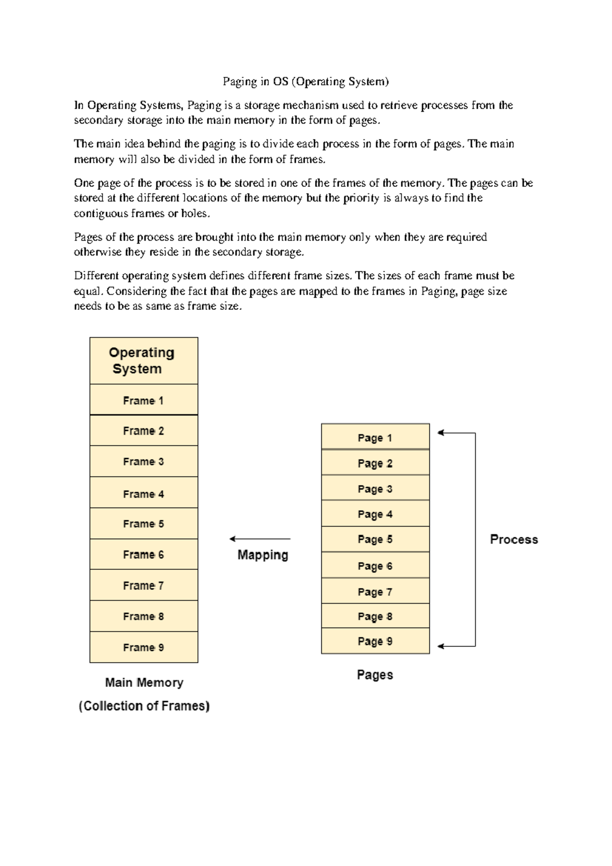 4th module - Paging in OS (Operating System) In Operating Systems ...