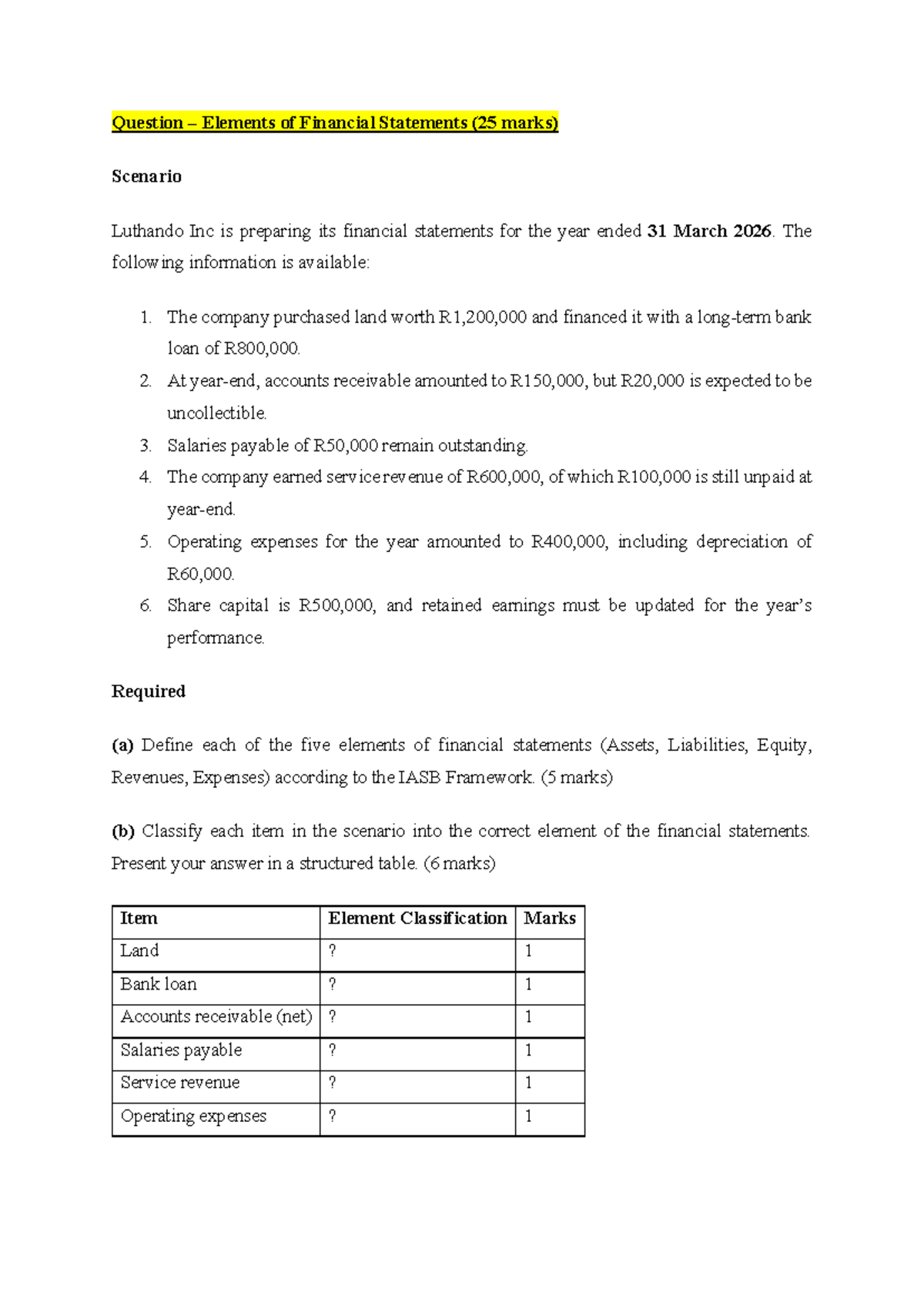 Financial Statements Analysis & Classification (ECO 101) - Studocu