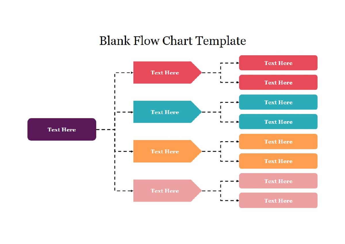 65287-Flow Chart Template for Project Management and CEQA Processes ...