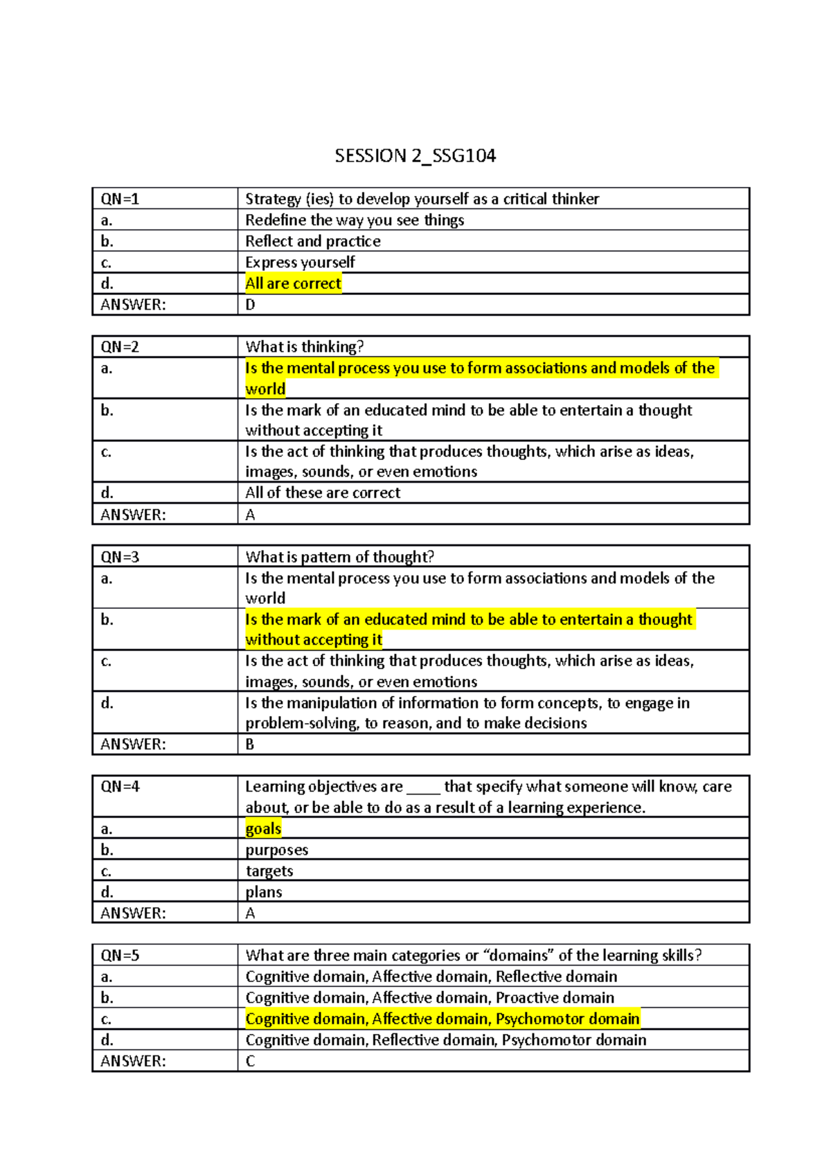 Session II SSG104 - Developing Critical Thinking Skills - Studocu