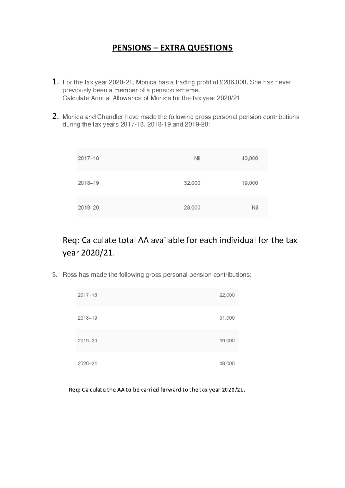 PENSIONS EXTRA QUESTIONS: Annual Allowance Calculations - Studocu