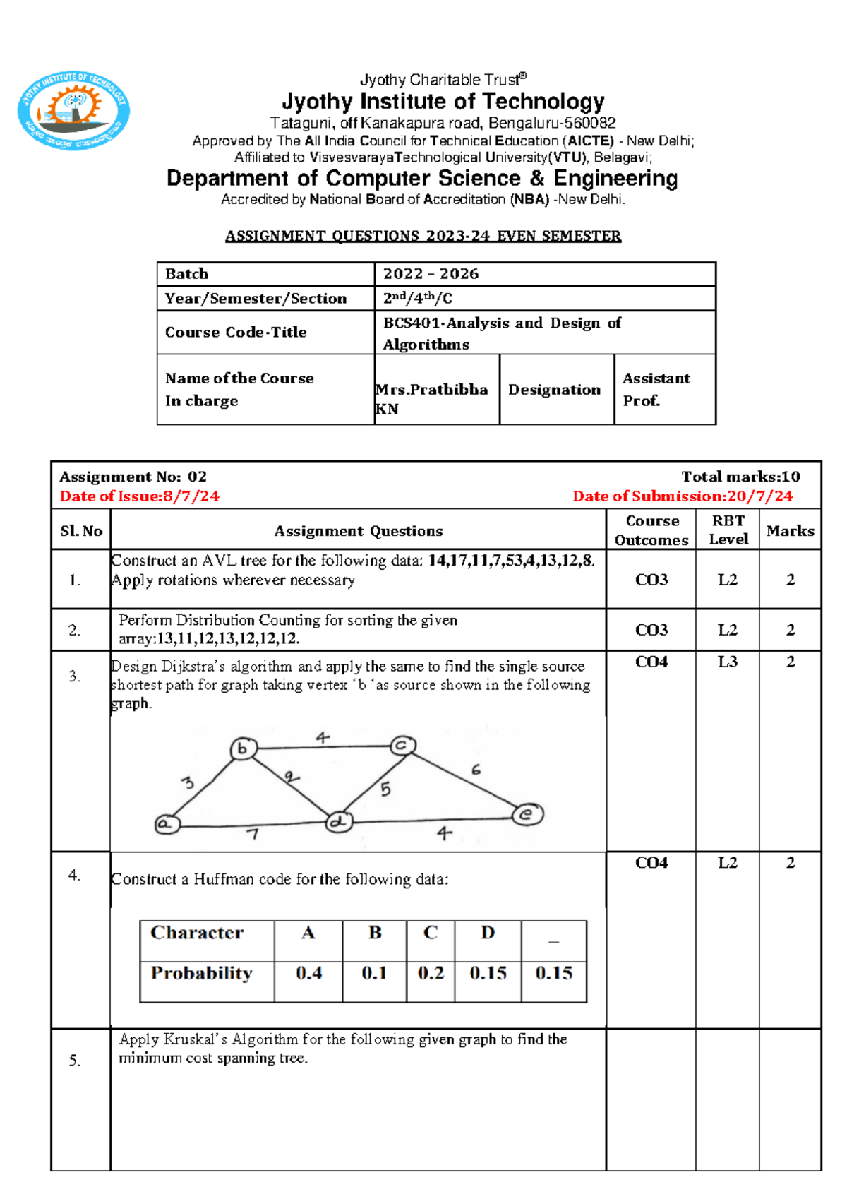 Assignment 2 BCS401 - DBMS: AVL Trees & Sorting Algorithms - Studocu