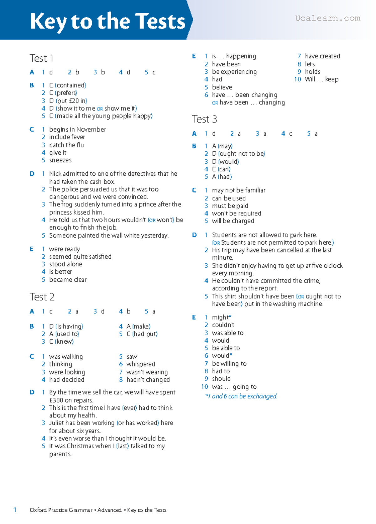 Oxford Practice Grammar Advanced Tests Key (Ucalearn.com) - Studocu