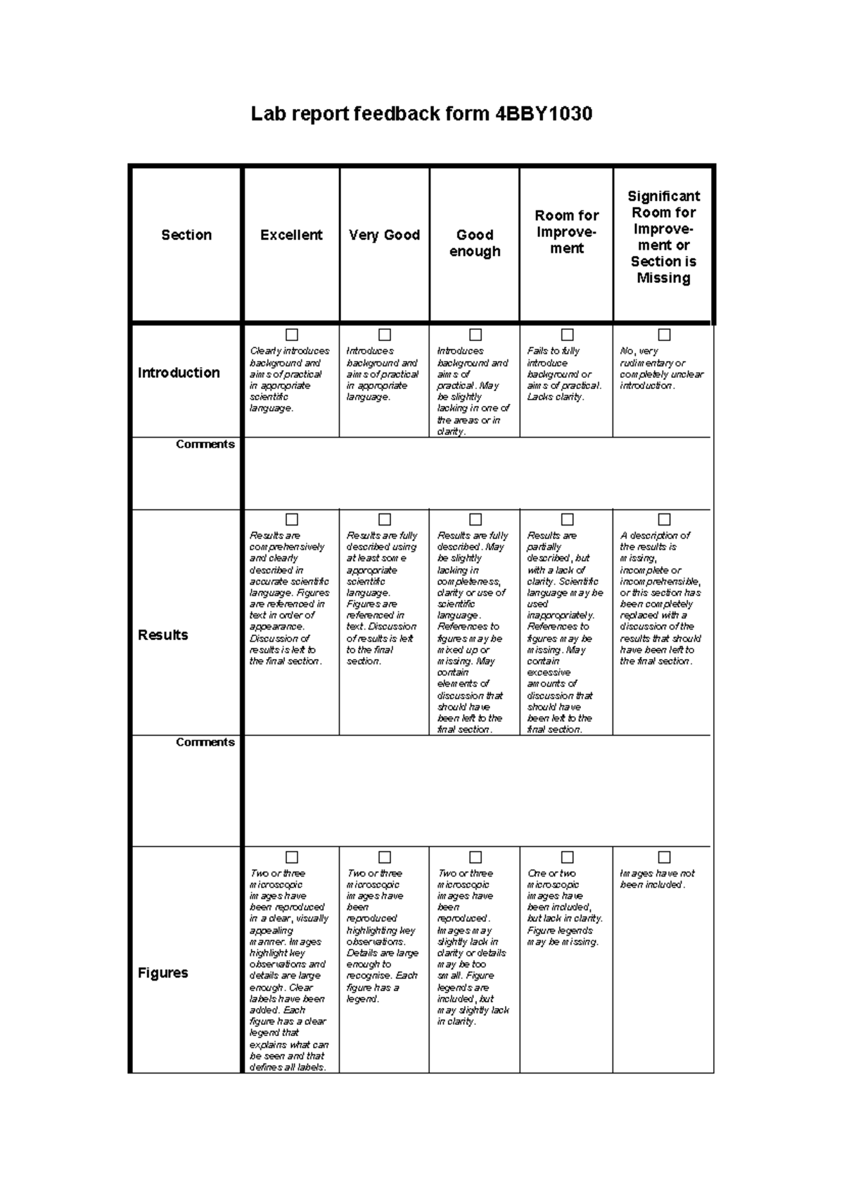 4BBY1030 Lab Report Feedback Form - Lab report feedback form 4BBY ...