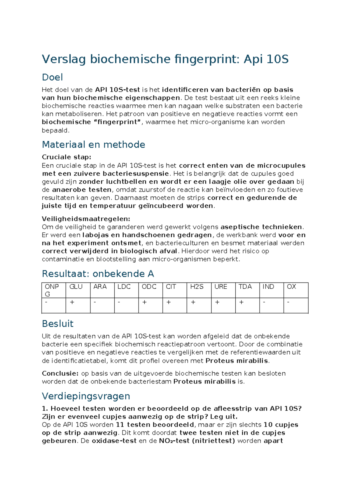 Verslag Biochemische Fingerprint en Kwaliteitscontrole: API 10S en ...