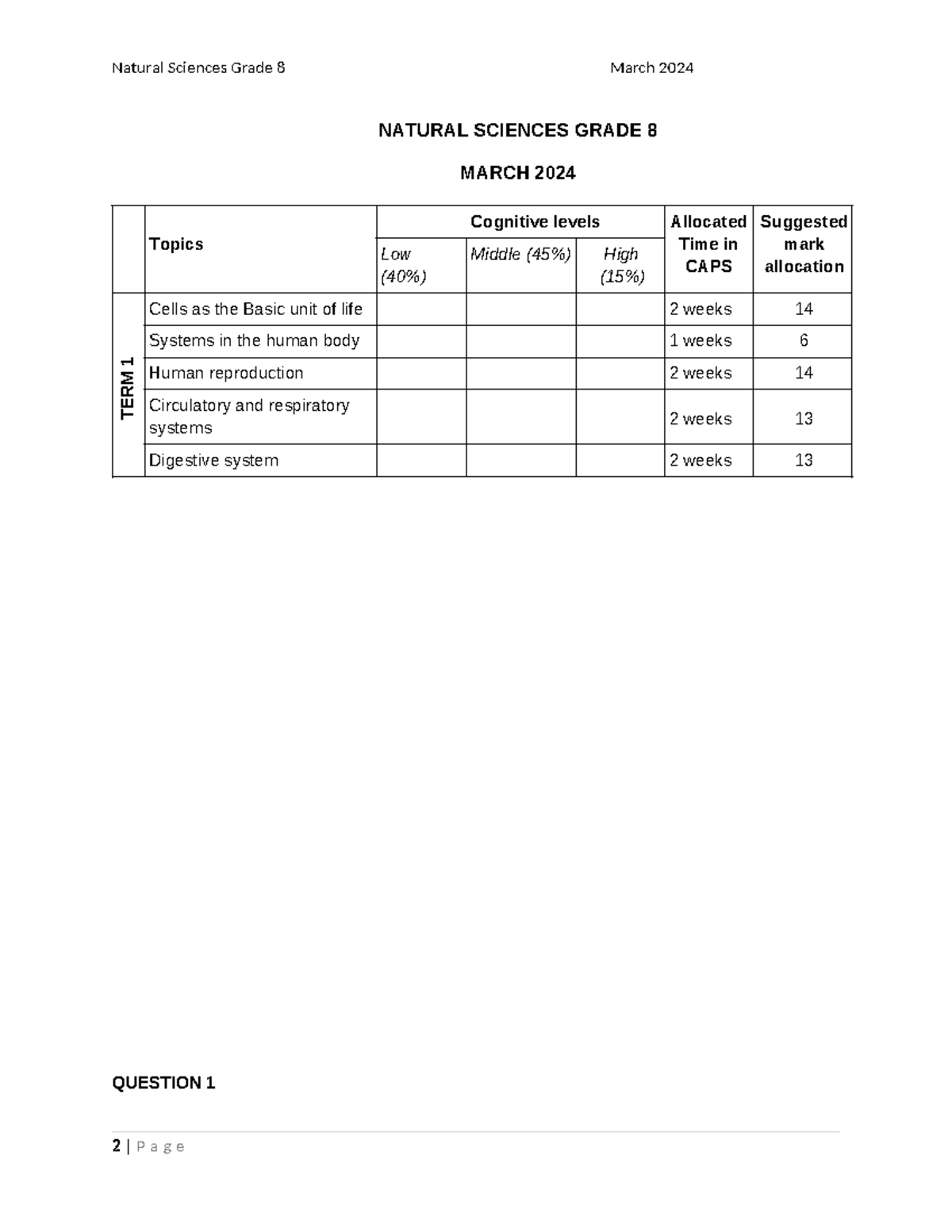 Natural Sciences Grade 8 March 2024 Term 1 Exam Review - Studocu