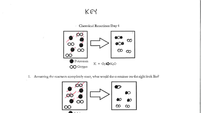 Unit 4 Test Review KEY: Chemical Reactions & Net Ionic Equations - Studocu