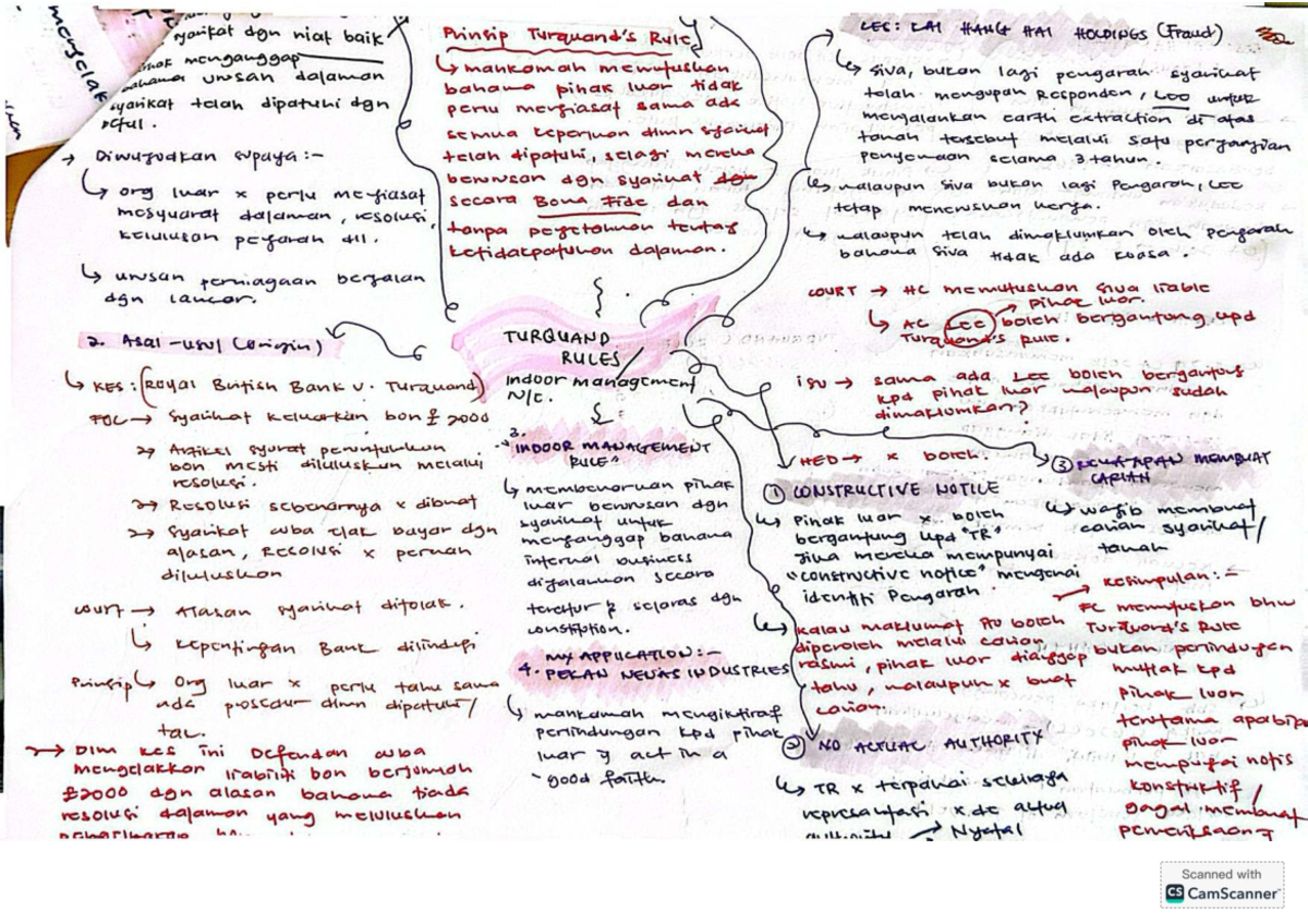 Turquand's Rule - Notes on Legal Principles and Case Studies - Studocu