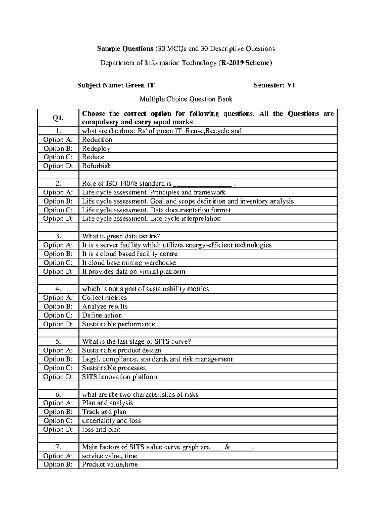 IT Sem-VI Green IT Sample Questions (MCQs & Descriptive) 2022 - Studocu