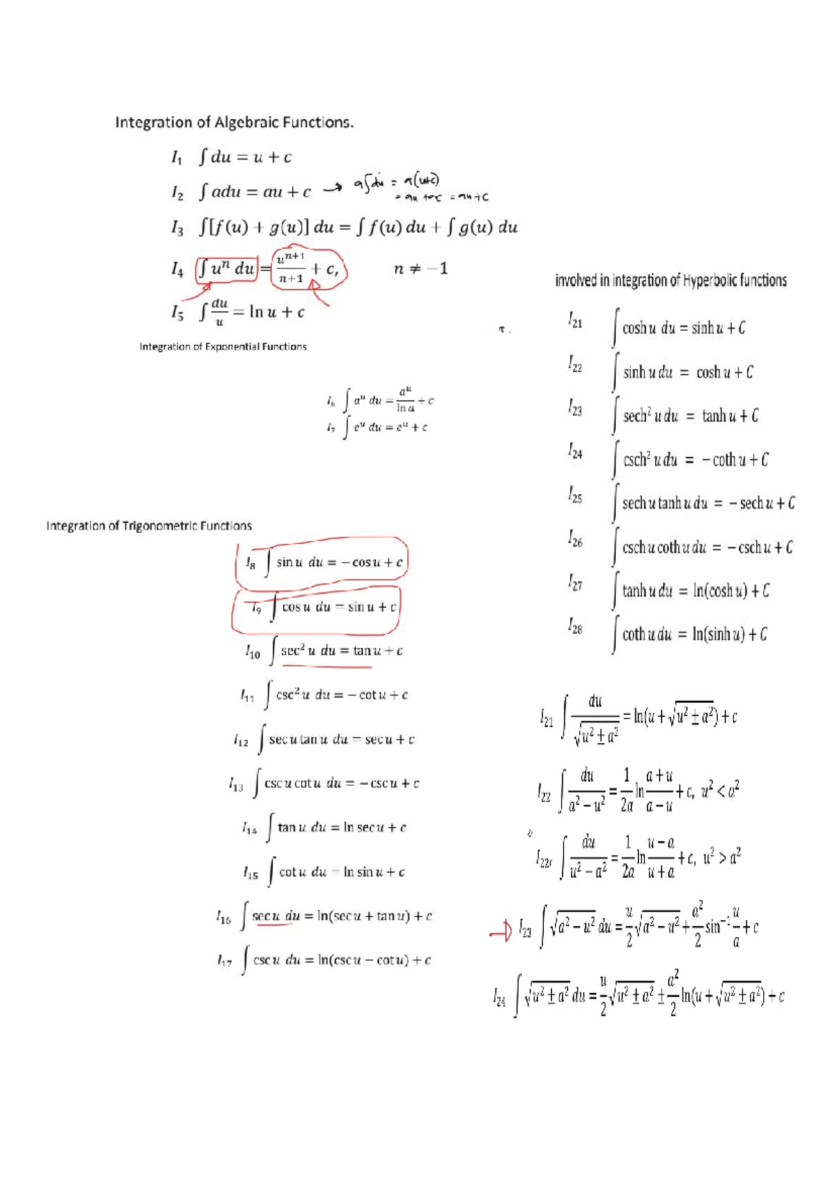 Integral formulas - GOOD - Integration of Algebraic Functions. ILL fdu ...