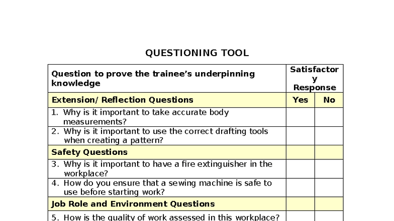 Bataller - Questioning Tool for Underpinning Knowledge Assessment - Studocu