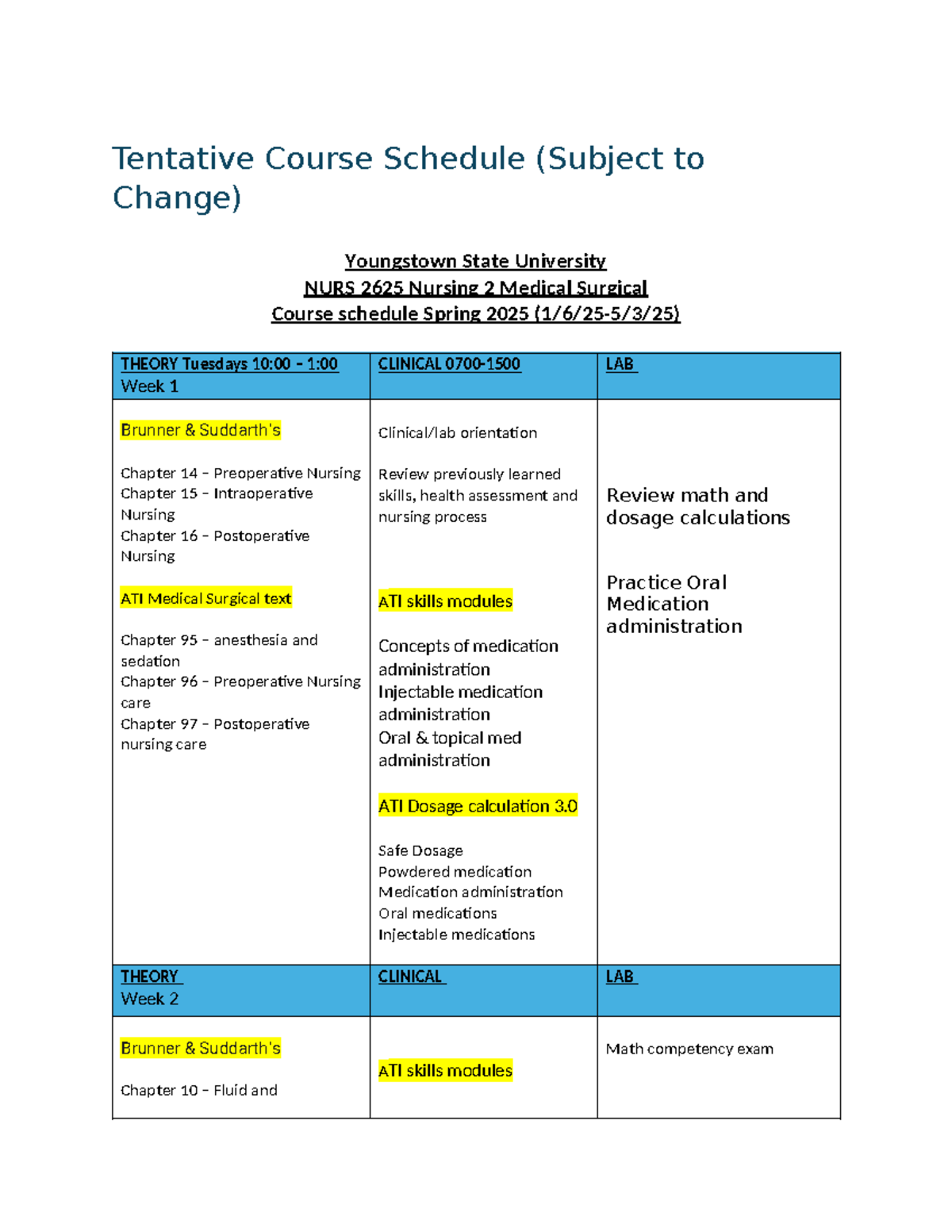 NURS 2625 schedule Spring 25 updated - Tentative Course Schedule ...