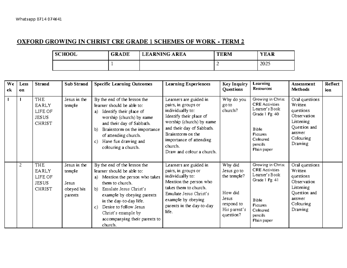 CRE Grade 1 TERM 2 Schemes of Work: Early Life of Jesus & Values - Studocu