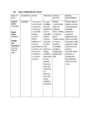 01 Activity 2 - notes - 01 Activity 2 *Property of STI Name: Sonio, Sam ...