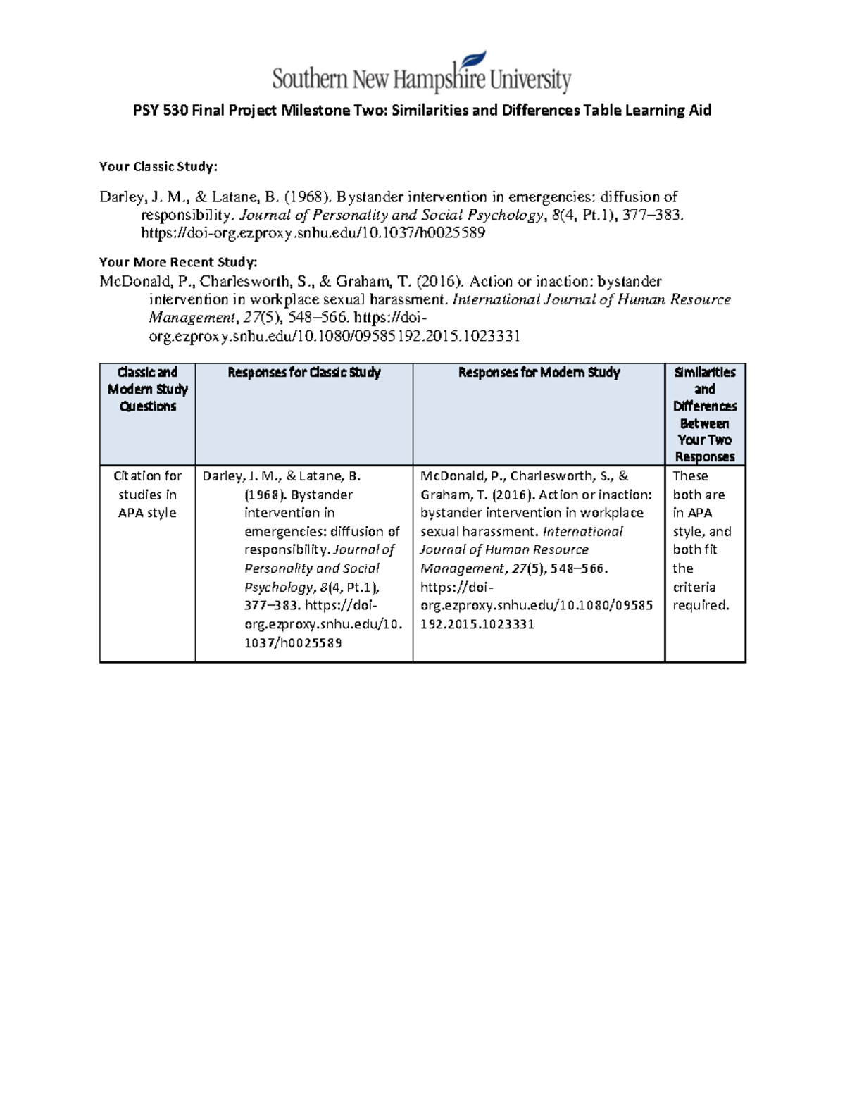 PSY 530 Final Project Milestone Two: Bystander Effect Comparison Aid ...