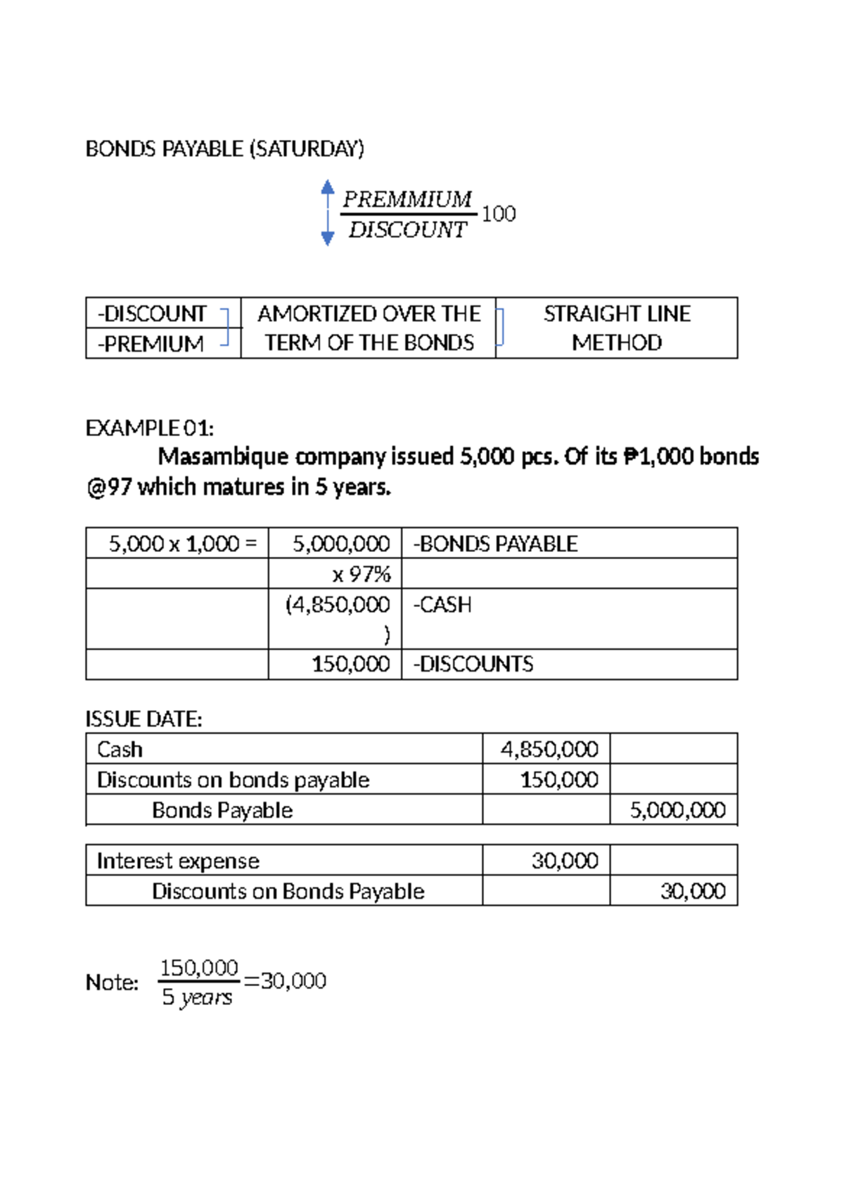 BONDS PAYABLE (FINANCIAL ANALYSIS) AMORTIZATION & EXAMPLES 5-YEAR TERM ...