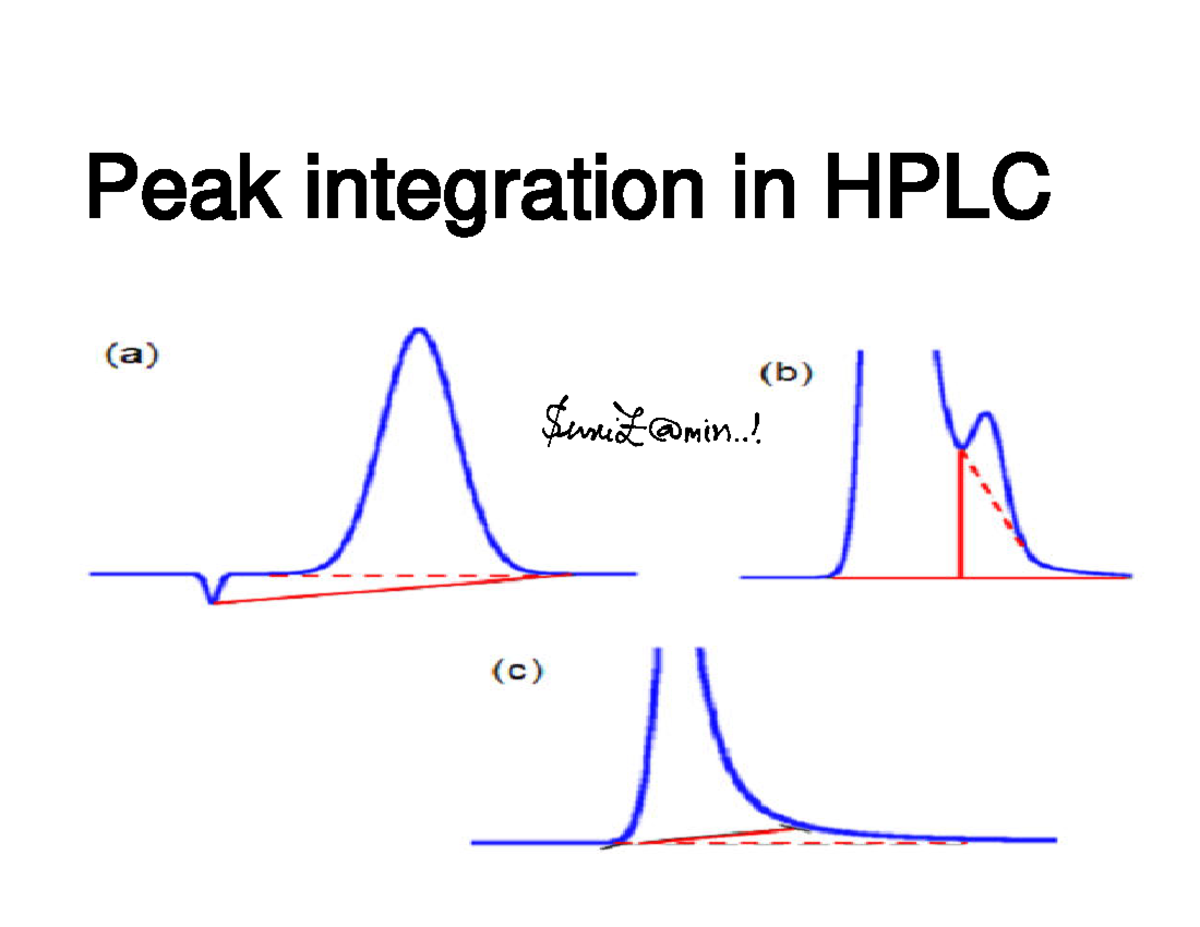 HPLC Peak Integration Techniques And Parameters Explained Studocu