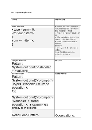 Programming 2 - Patterns Book - Output pattern This pattern is used to ...