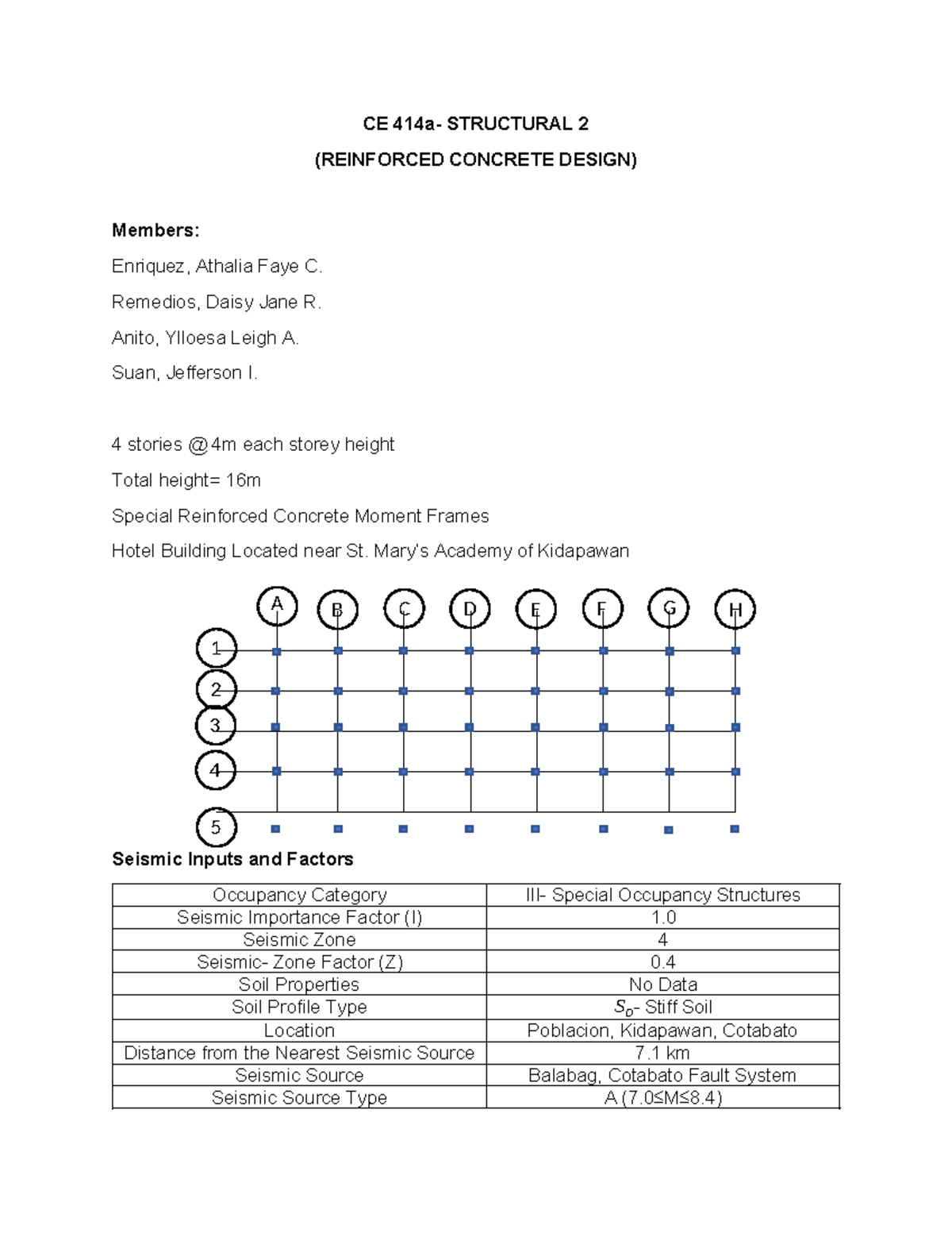 CE STRUCTURAL 2: Reinforced Concrete Design for Hotel Building - Studocu