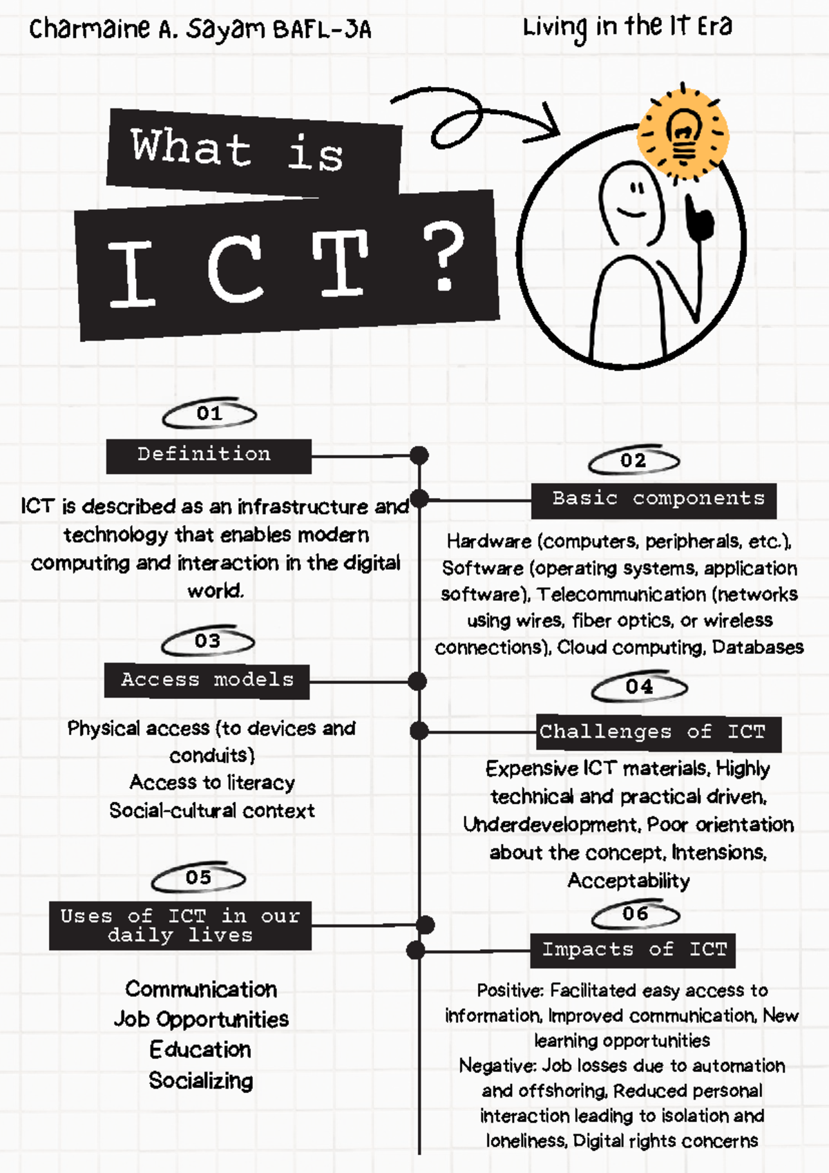 ICT in the Digital Age: Definition, Components, and Impacts - Studocu
