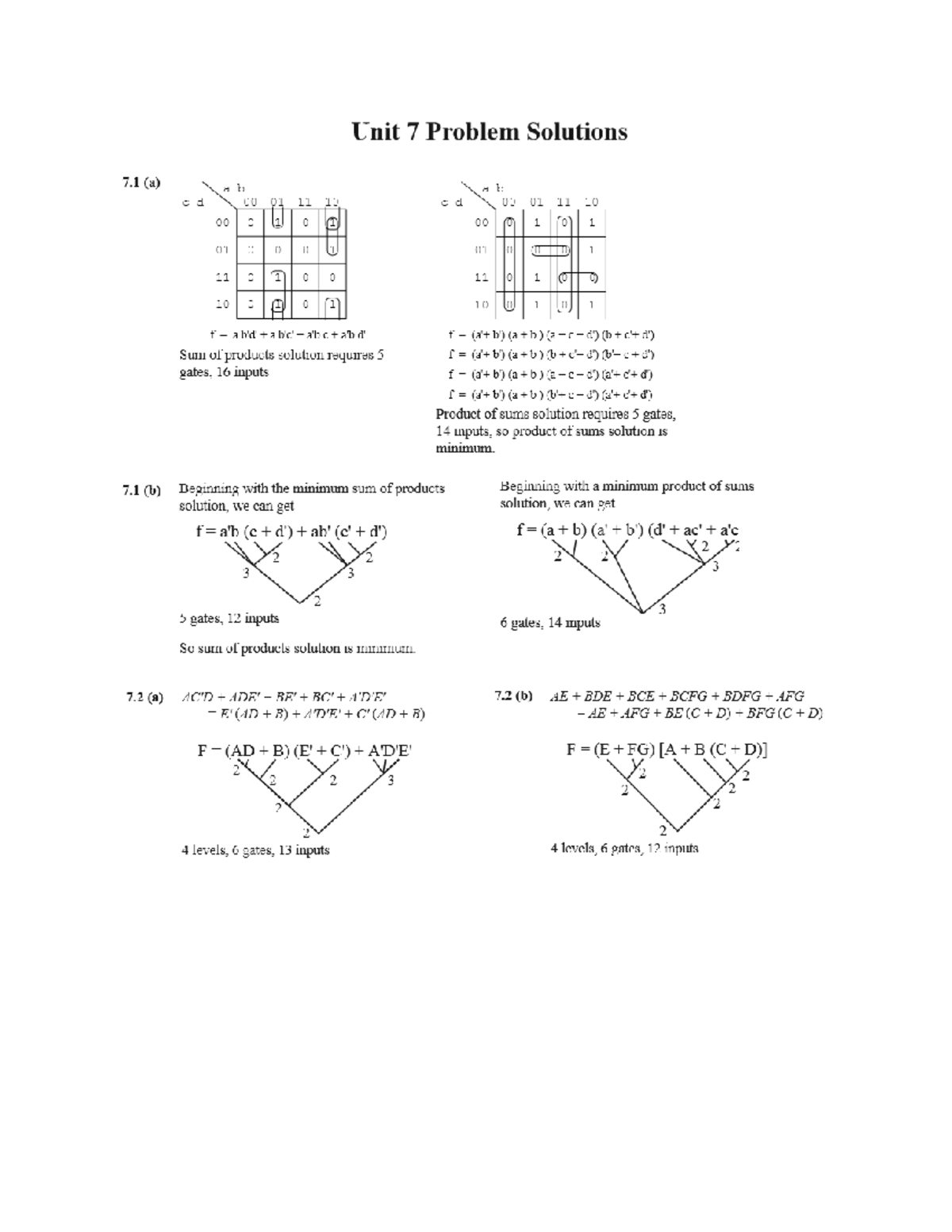 ECE 3441 Unit 7 Problem Solutions and Gate Analysis - Studocu