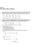 Corporate Finance BD5 SM04 - Chapter 4: The Time Value of Money Notes