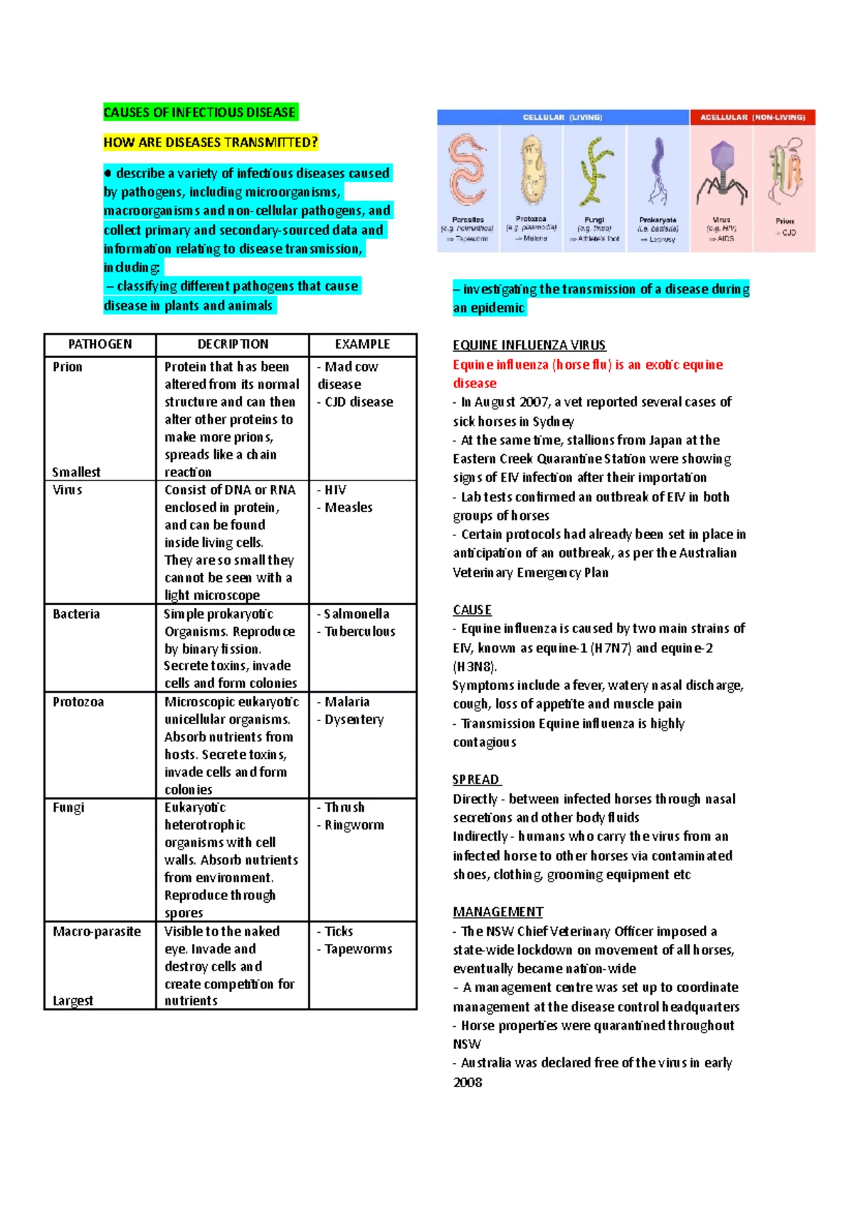 Biology Unit 1 AOS 2 - Bio Unit 1 AOS 2 study notes- regulation and ...