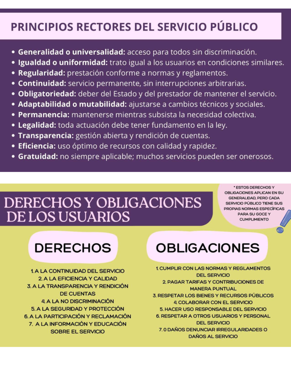 PRINCIPIOS RECTORES DEL SERVICIO PÚBLICO: Derechos y Obligaciones - Studocu