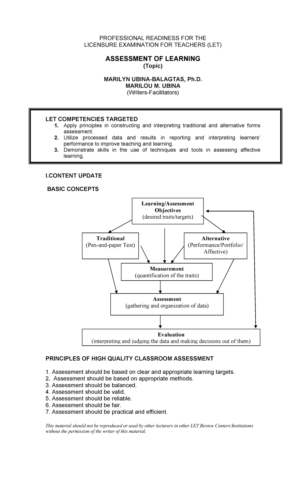 LET Assessment of Learning: Key Concepts and Strategies for Success ...