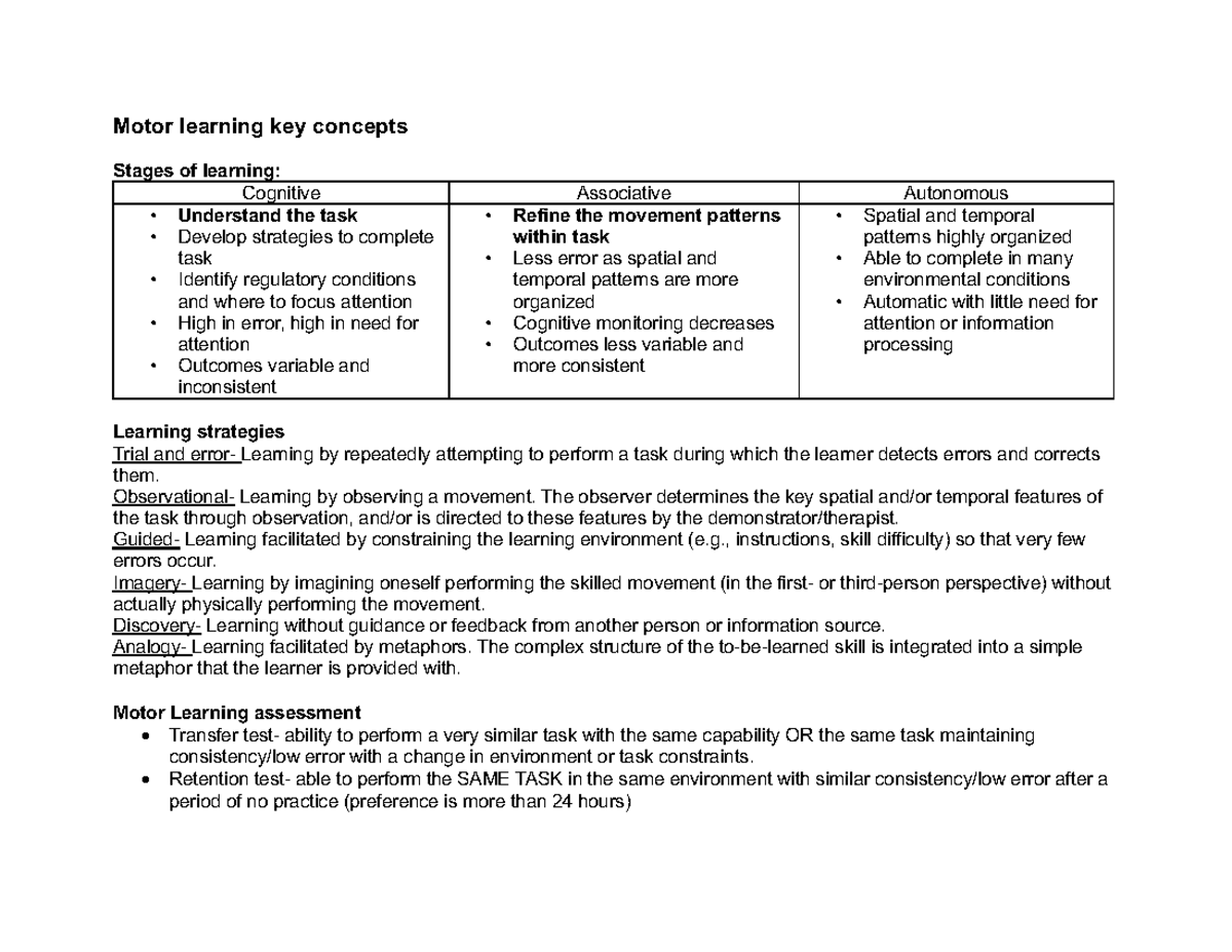 Motor Learning (KINE 101): Key Concepts, Stages, and Strategies for ...