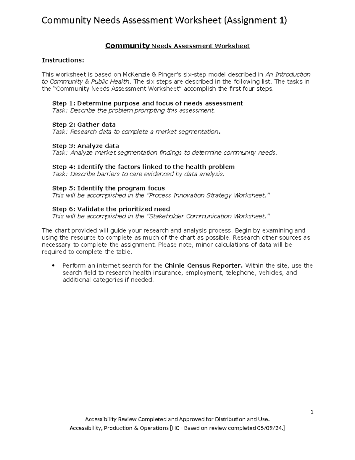 D510v1 Community Needs Assessment Worksheet (Assignment 1) - Studocu