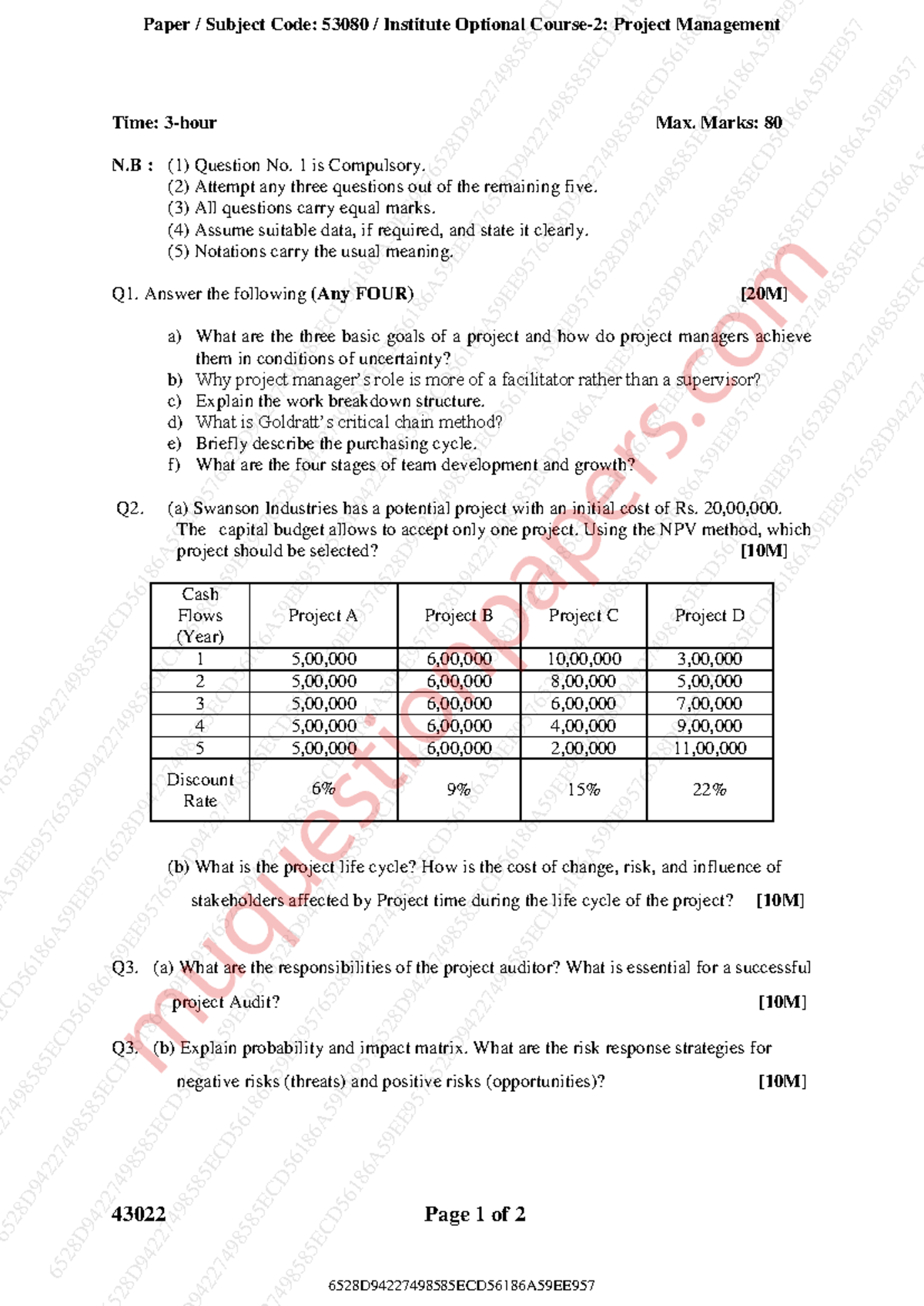 53080 - Dec 2023 - Project Management Question Paper (3hr, 80 Marks ...