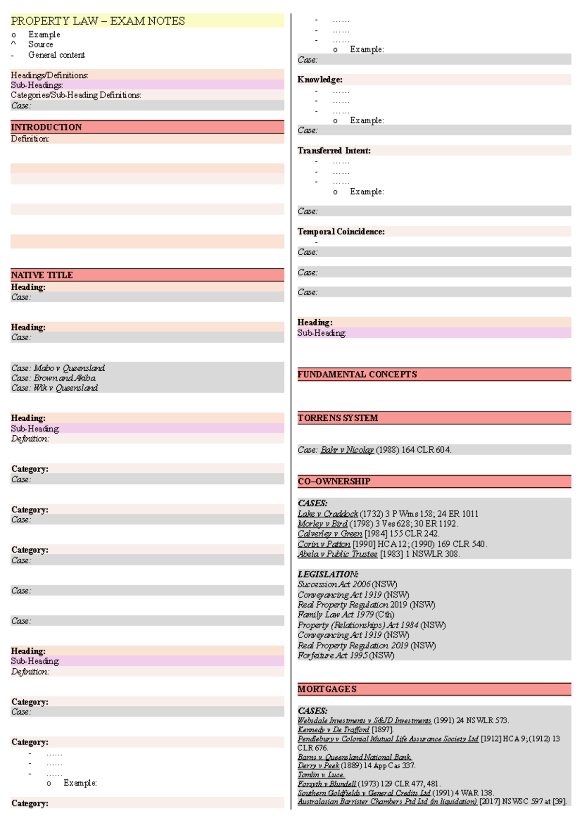 PROPERTY LAW EXAM NOTES (LAW101) - Key Cases and Legislation Overview ...
