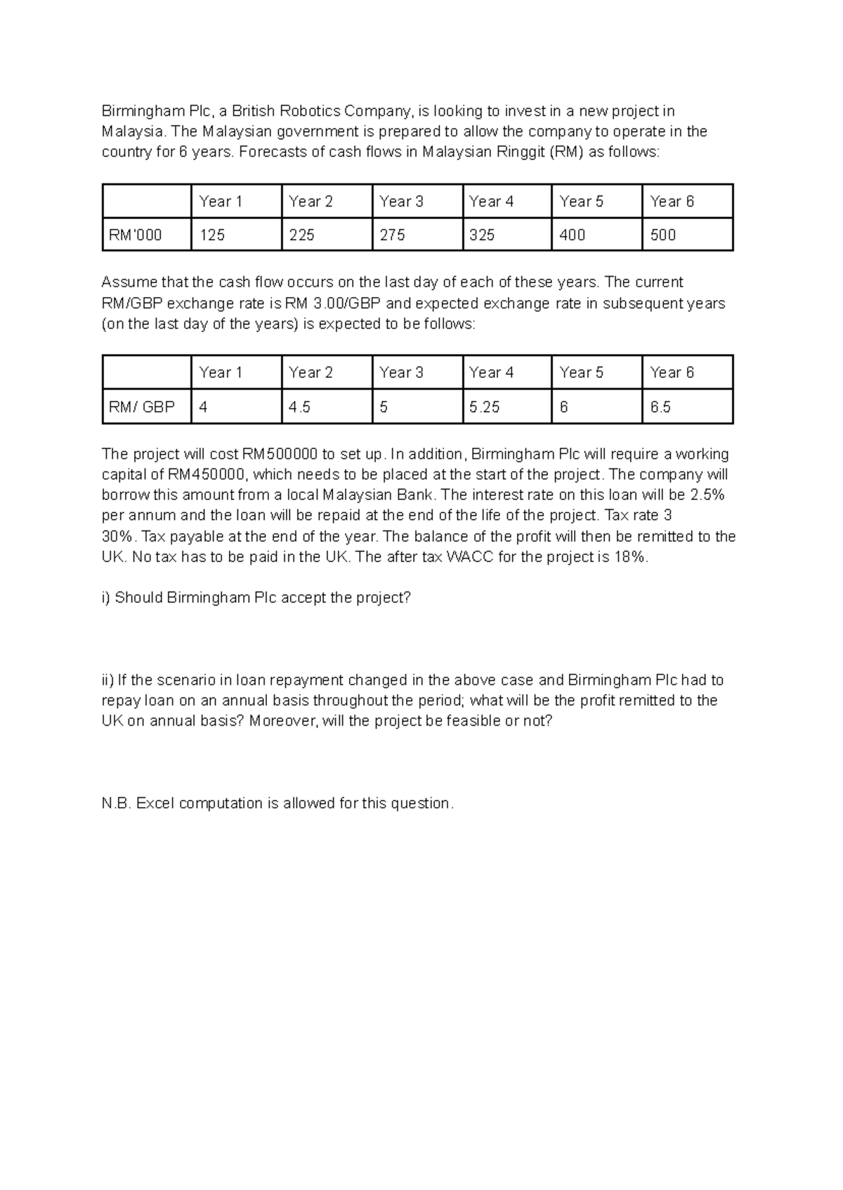 BIRM-211: Foreign Project Appraisal and Financial Feasibility Analysis ...