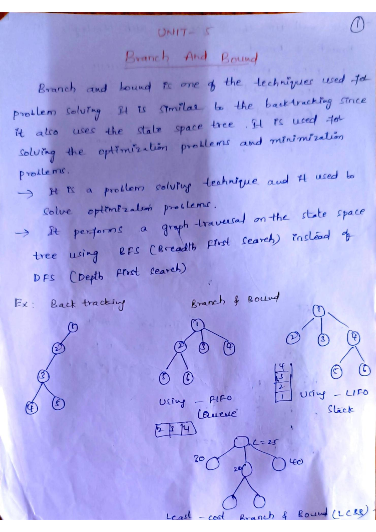 ADA R22 UNIT 5 - Branch and Bound Techniques Lecture Notes - Studocu