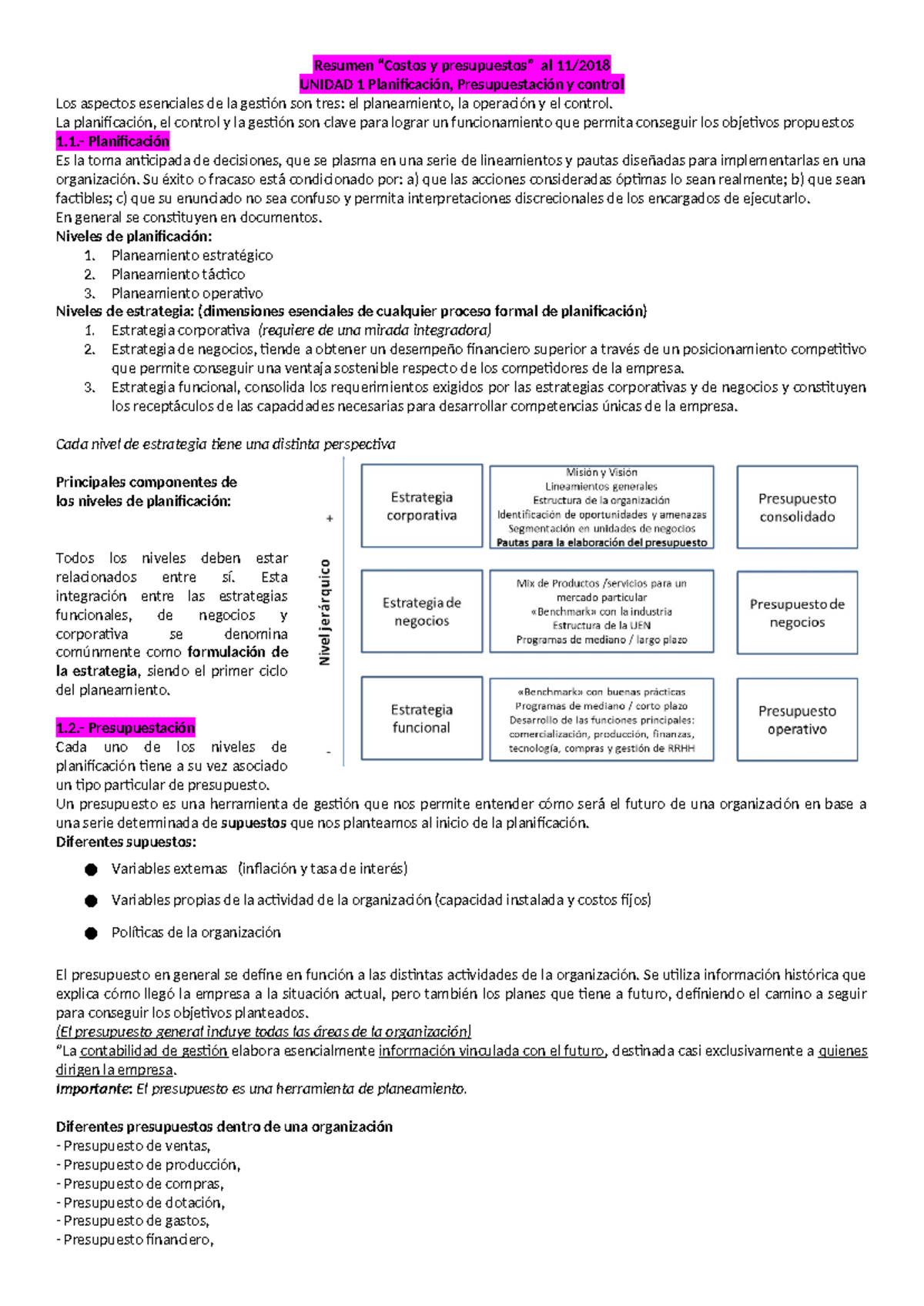 Resumen de Costos y Presupuestos - UNIDAD 1 y 2 - Studocu