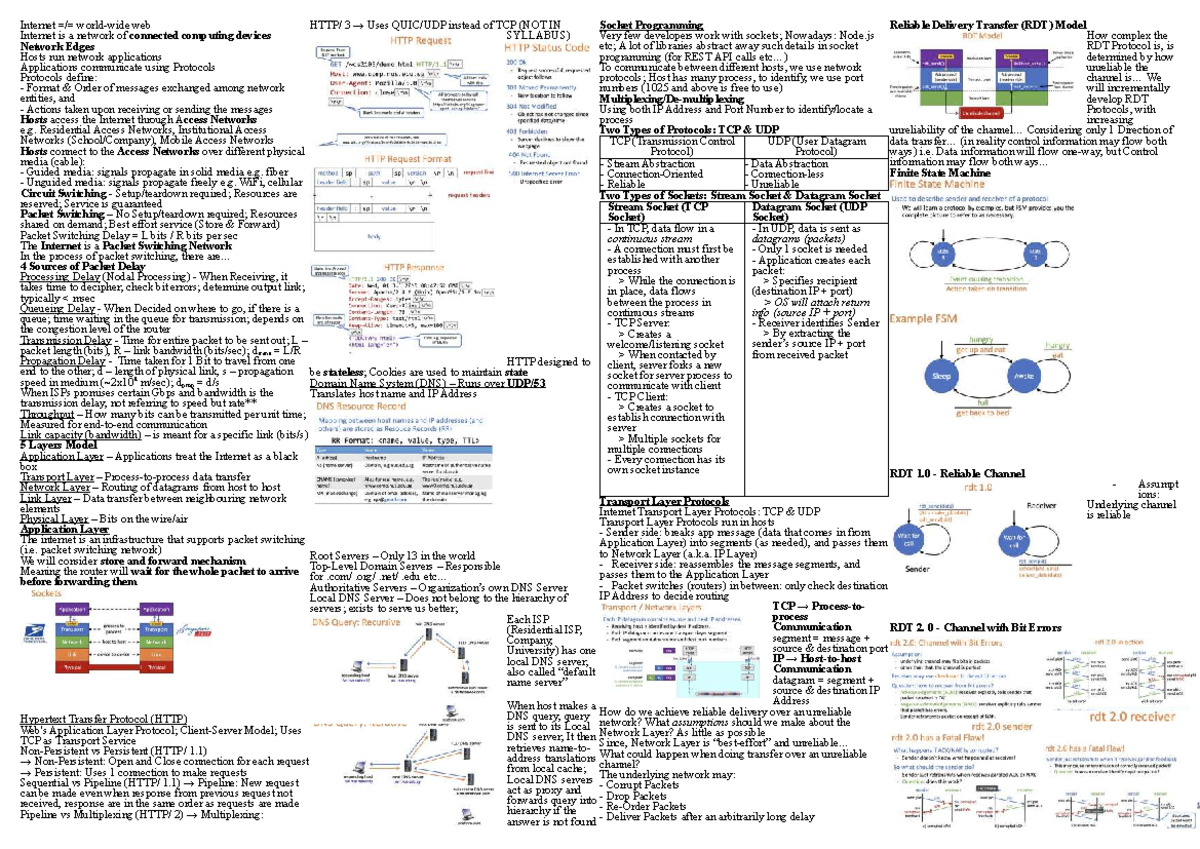 CS2105 Cheatsheet: Understanding RDT and Network Protocols - Studocu