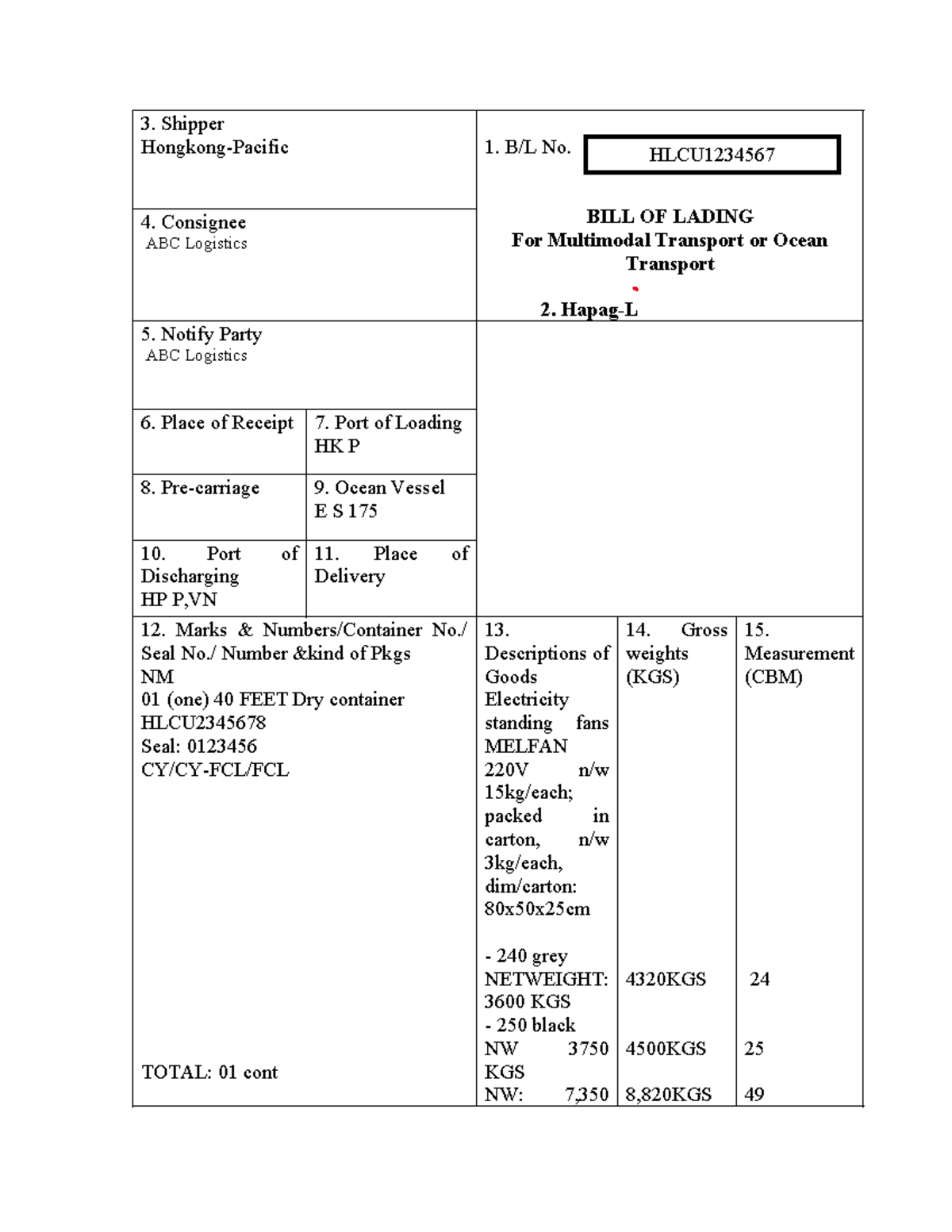 MBL OT - Bill of Lading for Multimodal Transport HLCU1234567 - Studocu
