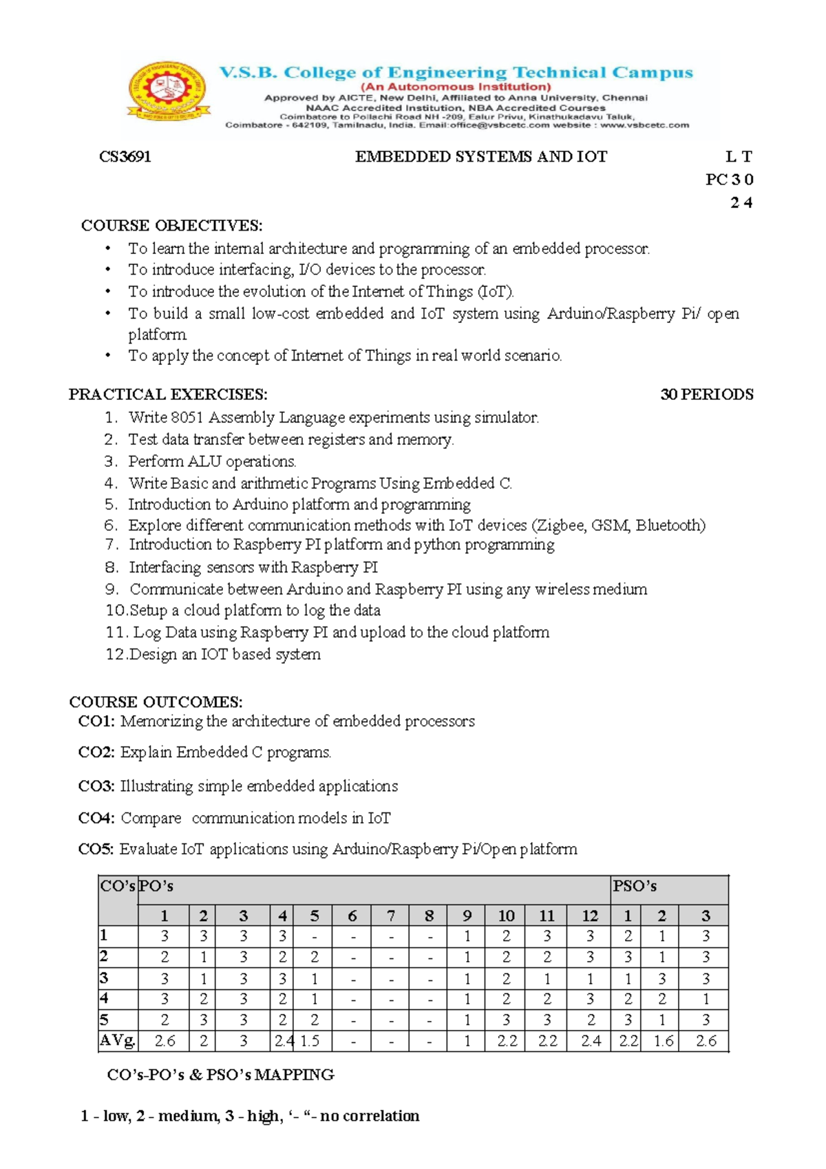 Cs3691 Embedded Systems And Iot Practical Exercises 1 2 Studocu
