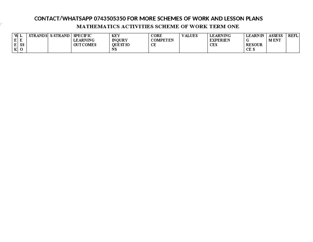 PP2 TERM 1 Mathematics Lesson Plans and Activities (0743505350) - Studocu