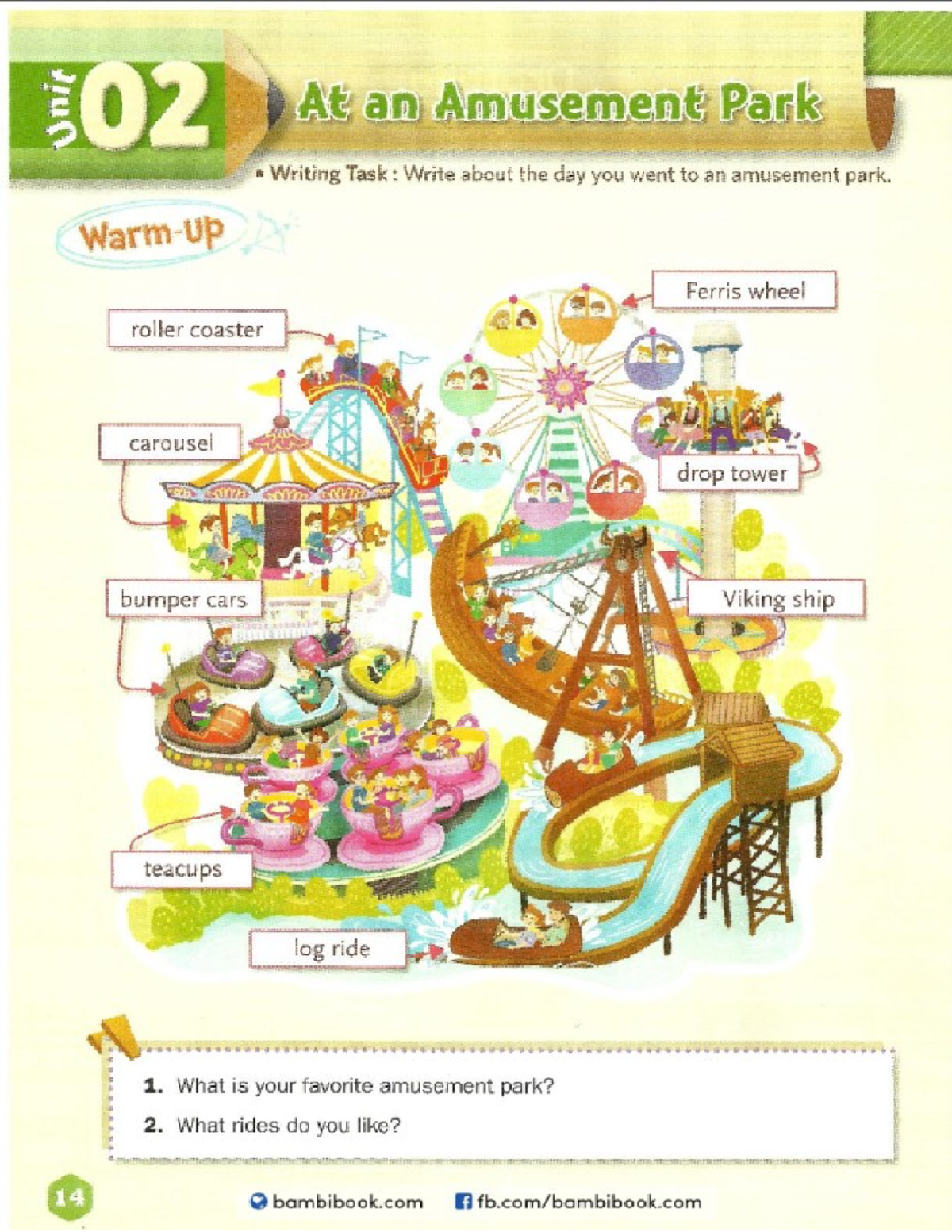 Unit 2 Writing 2 - Notes and Key Points - Studocu