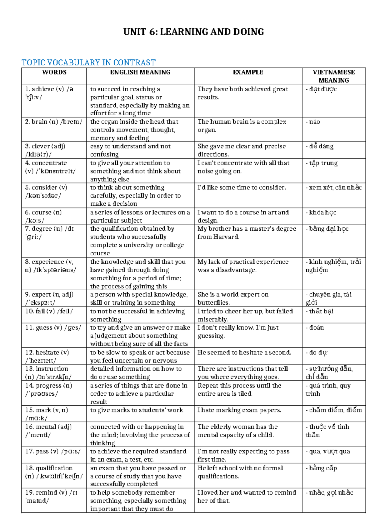 Unit 6 Vocabulary: Learning and Doing - Destination B1 - Studocu