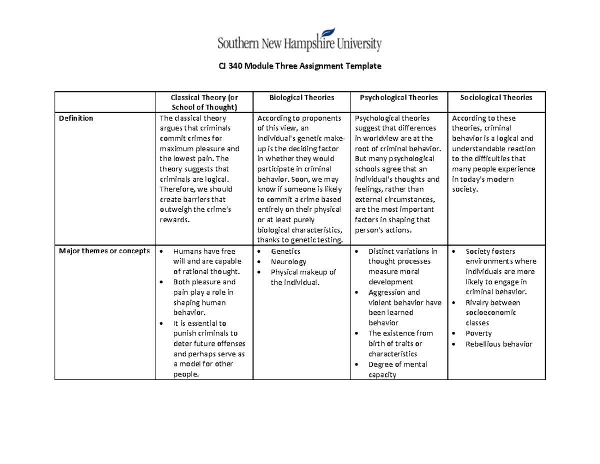 CJ 340 Module Three Assignment Template - CJ 340 Module Three ...
