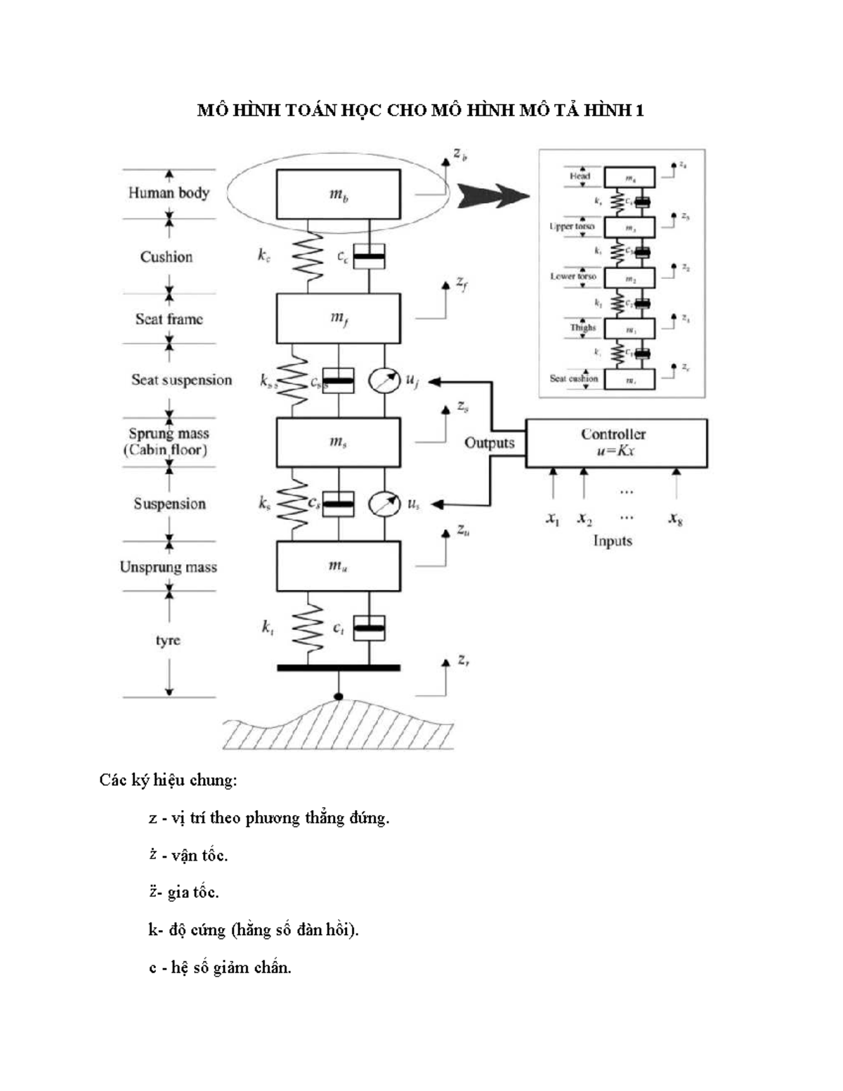 MÔ HÌNH TOÁN HỌC CHO MÔ HÌNH MÔ TẢ HÌNH - Tài liệu ôn thi - Studocu