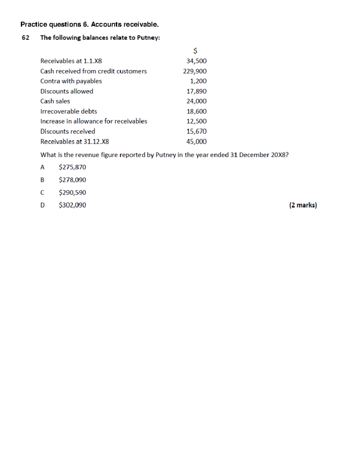 Practice questions 6 - Financial Accounting I - Accounts receivable ...