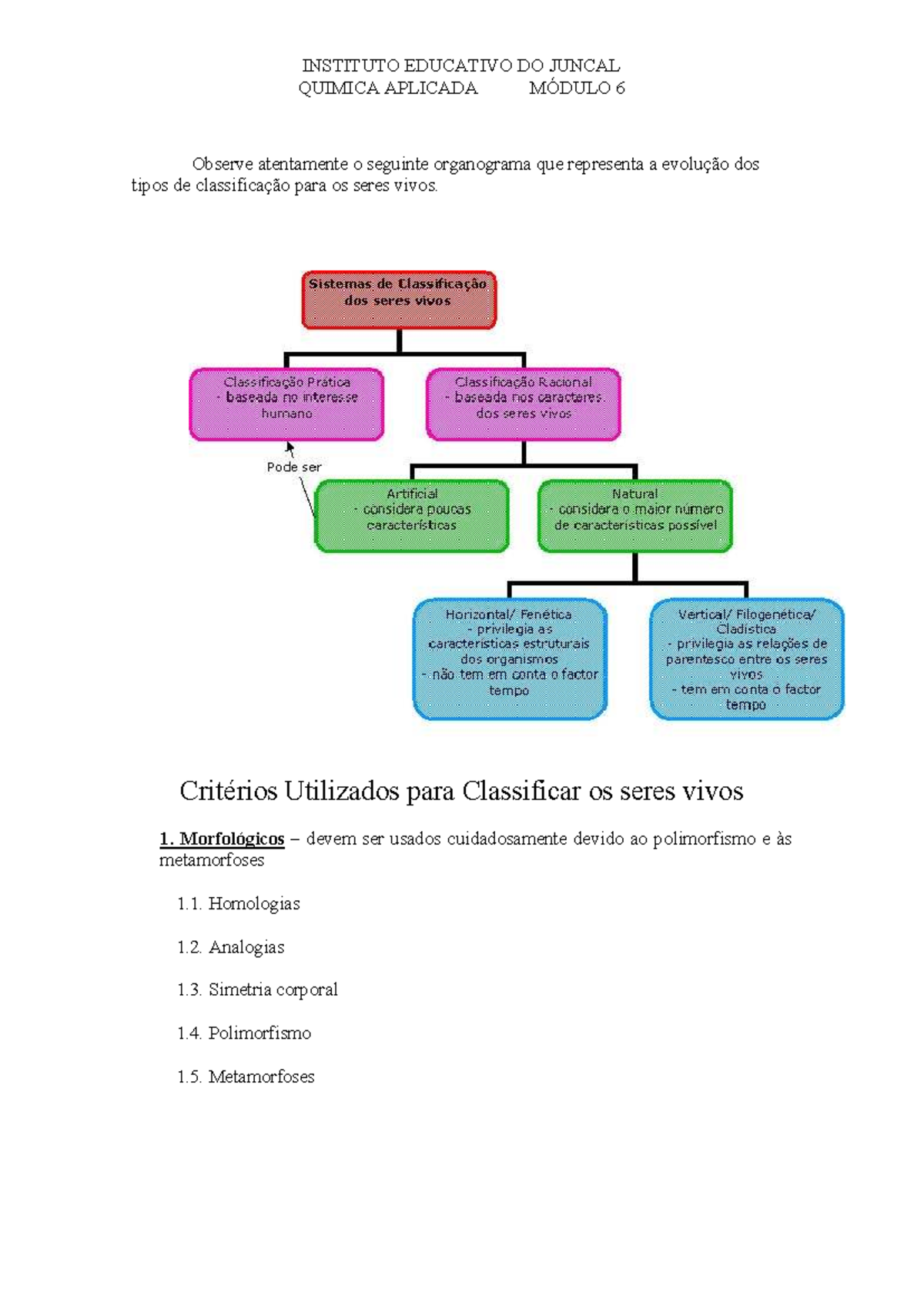 Sistema de Classificação dos Seres Vivos - Química Aplicada Módulo 6 ...